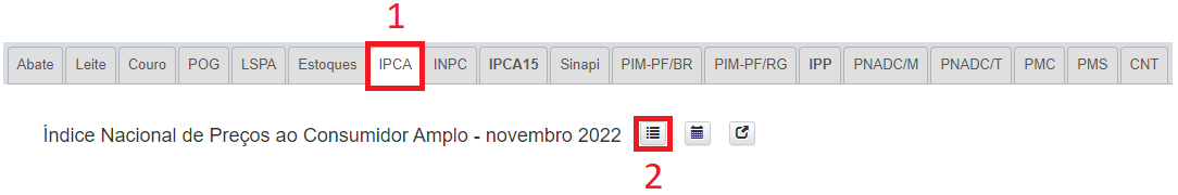 SIDRA - Demonstração I